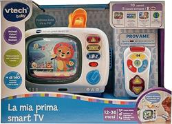 LA MIA PRIMA SMART TV